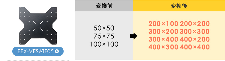 VESA規格を50×50、75×75、100×100から、200×100、200×200、300×200、300×300、300×400、400×200、400×300、400×400へ変換できます。