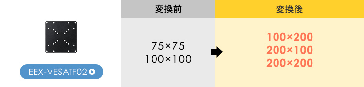 VESA規格を75×75、100×100から、100×200、200×100、200×200へ変換できます。