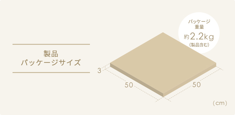 製品パッケージサイズ：幅50cm×奥行き50cm×高さ3cm、パッケージ重量は約2.2kg（製品を含む）