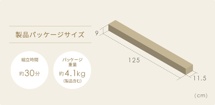 製品パッケージサイズは幅125cm×奥行き×高さ9cm、組立時間(目安)30分、パッケージ重量約11kg(製品含む)