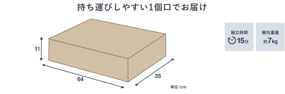 持ち運びやすい1個口でお届け 組立時間15分 梱包重量約7kg