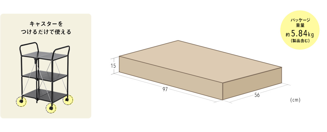 キャスターをつけるだけで使える。パッケージ重量約5.84kg（製品含む）