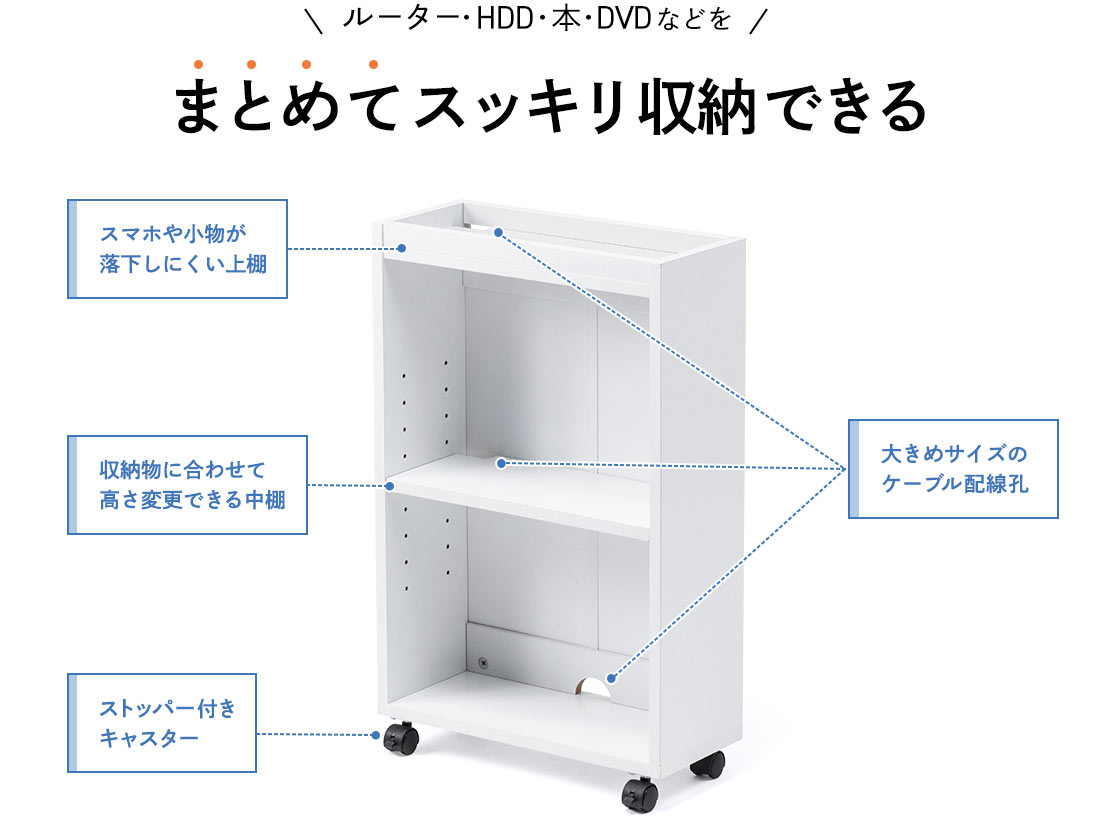 ルーター・HDD・本・DVDなどをまとめてスッキリ収納できる