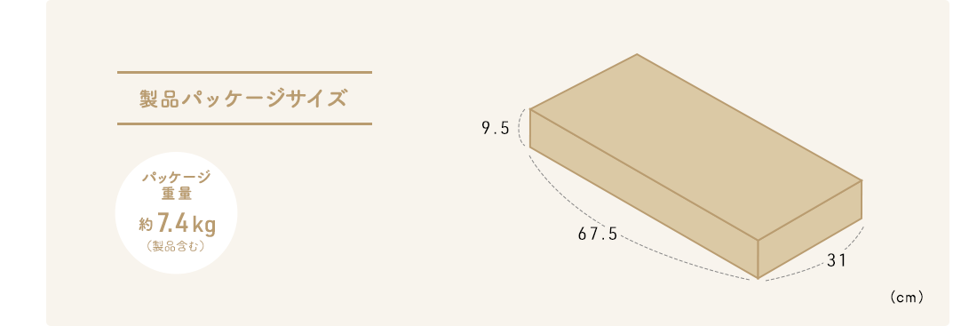 製品パッケージサイズ パッケージ重量約7.4kg（製品含む）