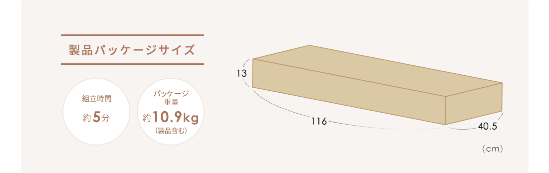 製品パッケージサイズ