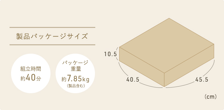 製品パッケージサイズ