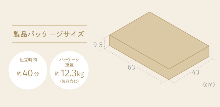 製品パッケージサイズ