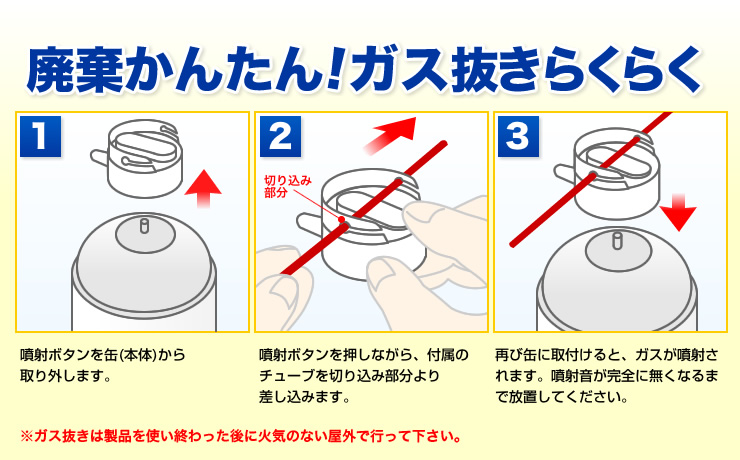 廃棄かんたん　ガス抜きラクラク