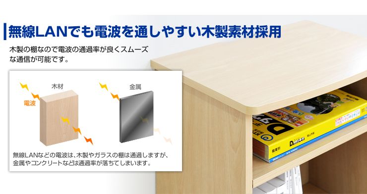 無線LANでも電波を通しやすい木製素材採用