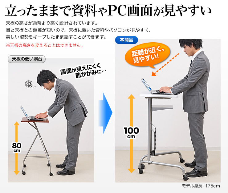 立ったままで資料やPC画面が見やすい