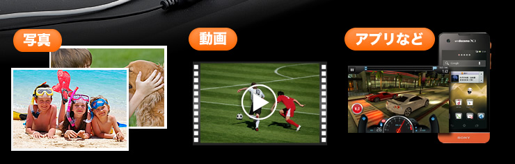 スマートフォンの写真・動画・アプリをテレビに映せる