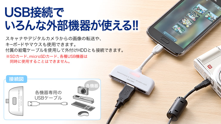 USB接続でいろんな外部機器が使える