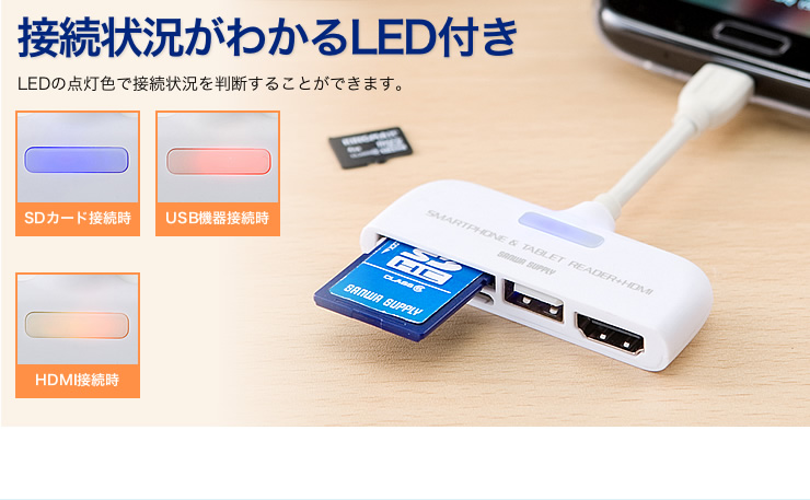 接続状況が分かるLED付き