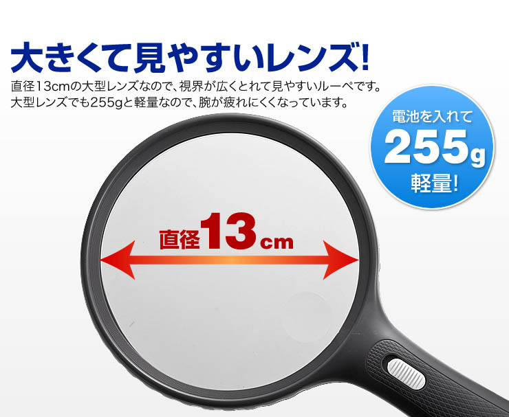 大きくて見やすいレンズ