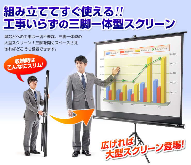 組み立ててすぐ使える!!工事いらずの三脚一体型スクリーン