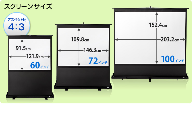 スクリーンサイズ