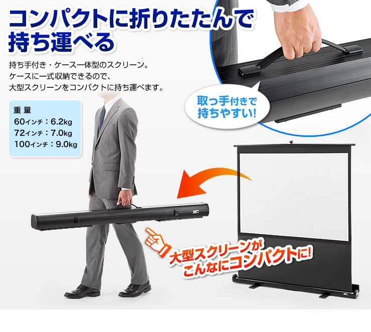 drj プロジェクター スクリーンセット 格安プロジェクターDR.Jレビュー。格安ホームシアター構築