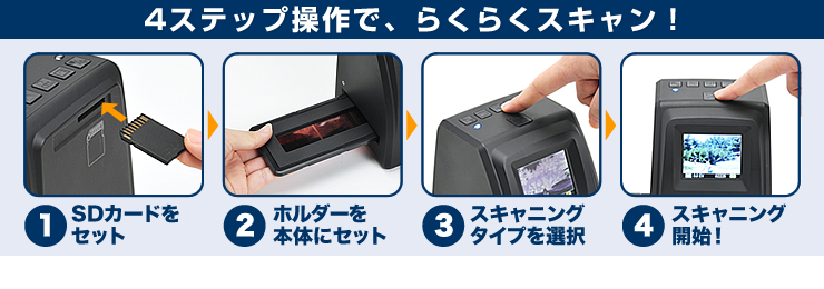 4ステップ操作で、らくらくスキャン