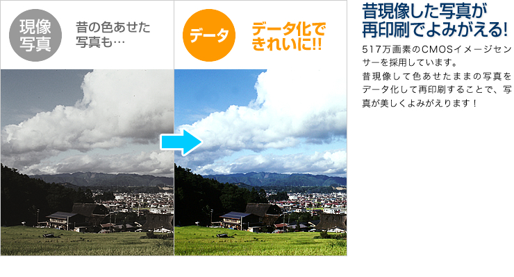 昔現像した写真が最印刷でよみがえる
