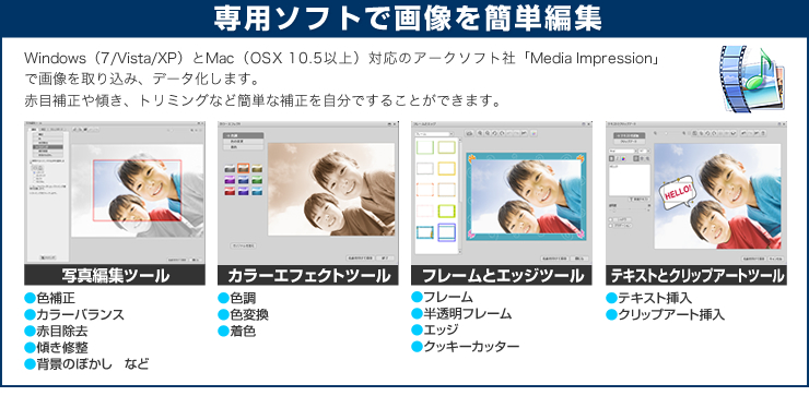 専用ソフトで画像を簡単編集