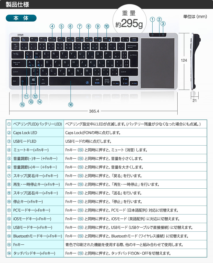 製品仕様
