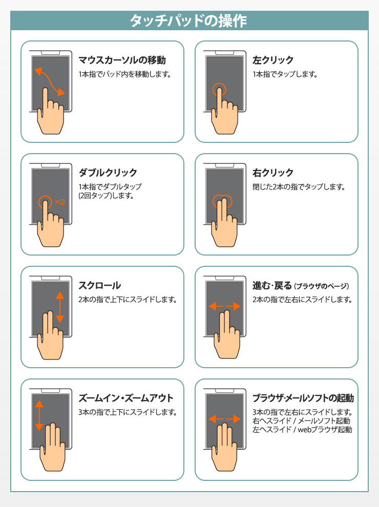 製品仕様