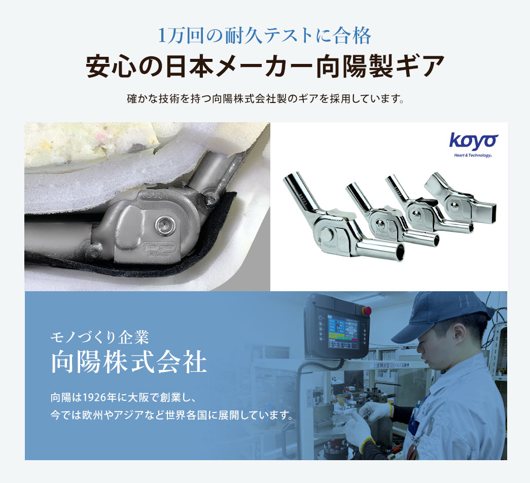 1万回の耐久テストに合した安心の日本メーカー向陽製ギア