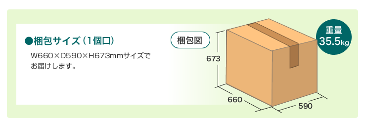 梱包サイズ　1個口