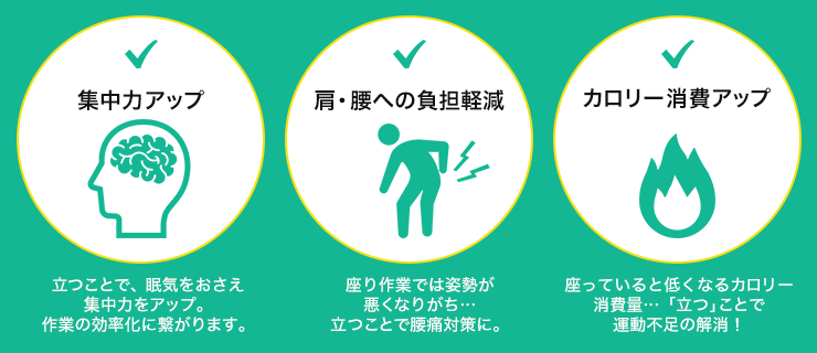 集中力アップ、肩・腰への負担軽減、カロリー消費アップ