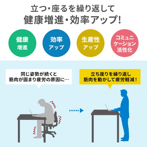 健康増進と効率アップに