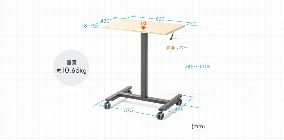 重量約10.65kg