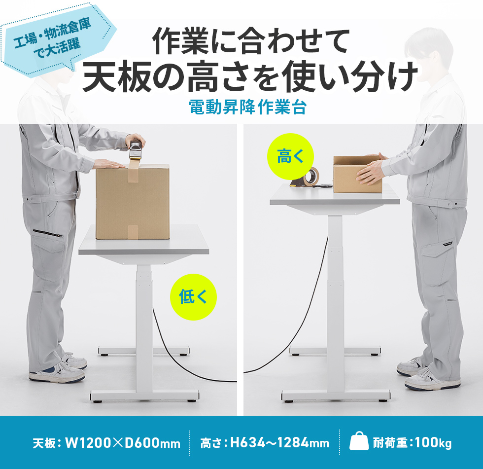 耐荷重100kg、工場、物流倉庫などでの作業台に最適な電動上下昇降作業台。天板メラミン化粧板・幅1200×奥行き500×高さ634～1284mm。