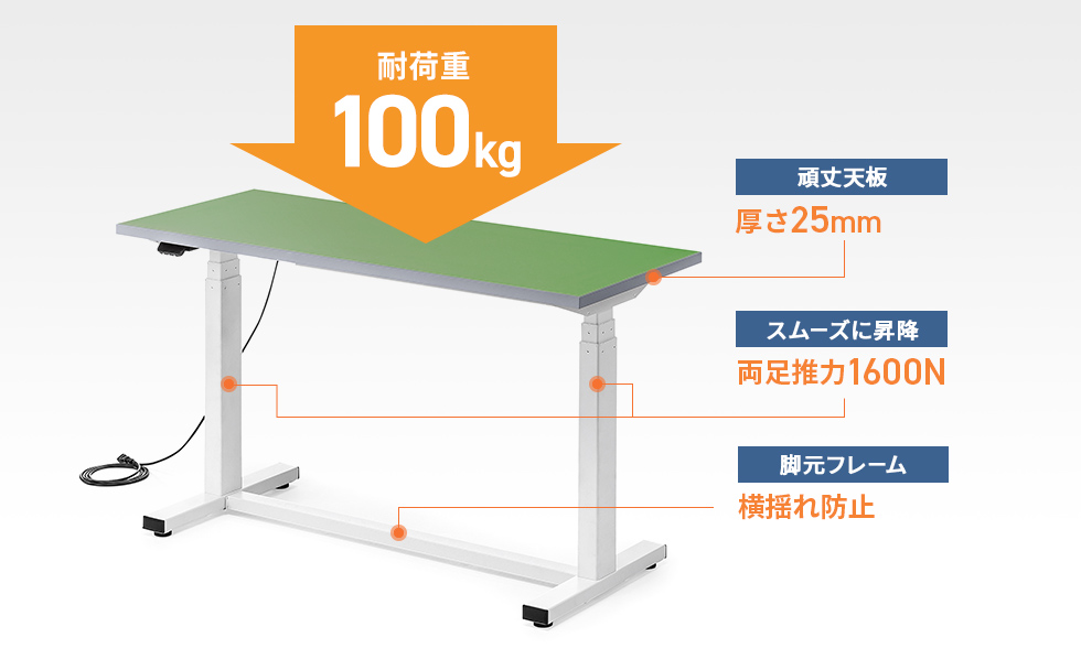 重い荷物にも耐えられる頑丈設計