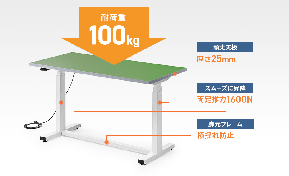 重い荷物にも耐えられる頑丈設計