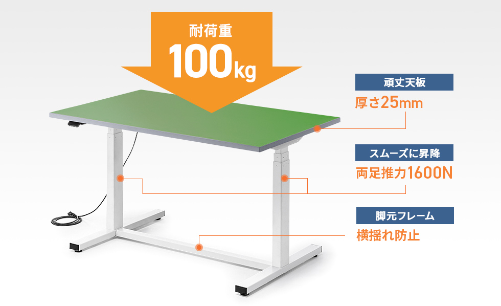 重い荷物にも耐えられる頑丈設計