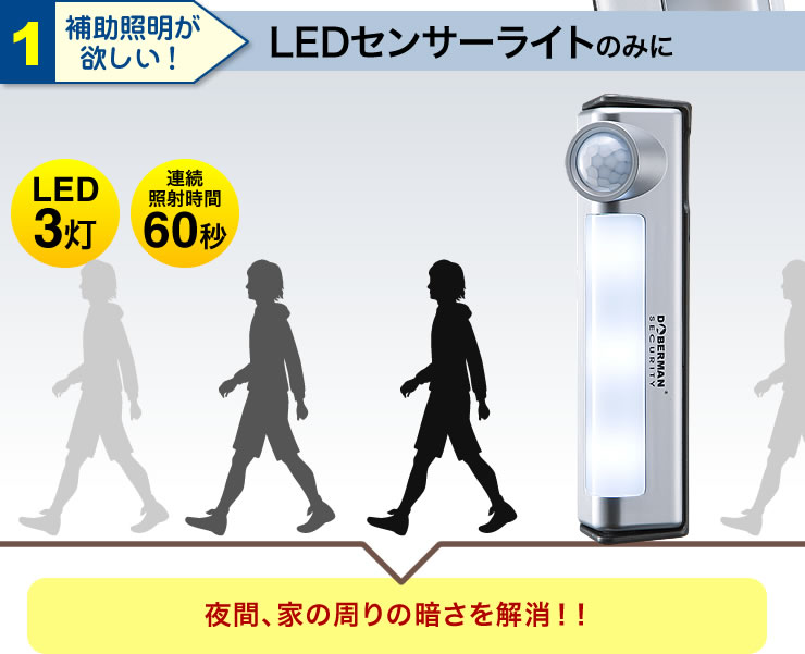 LEDセンサーライトのみに