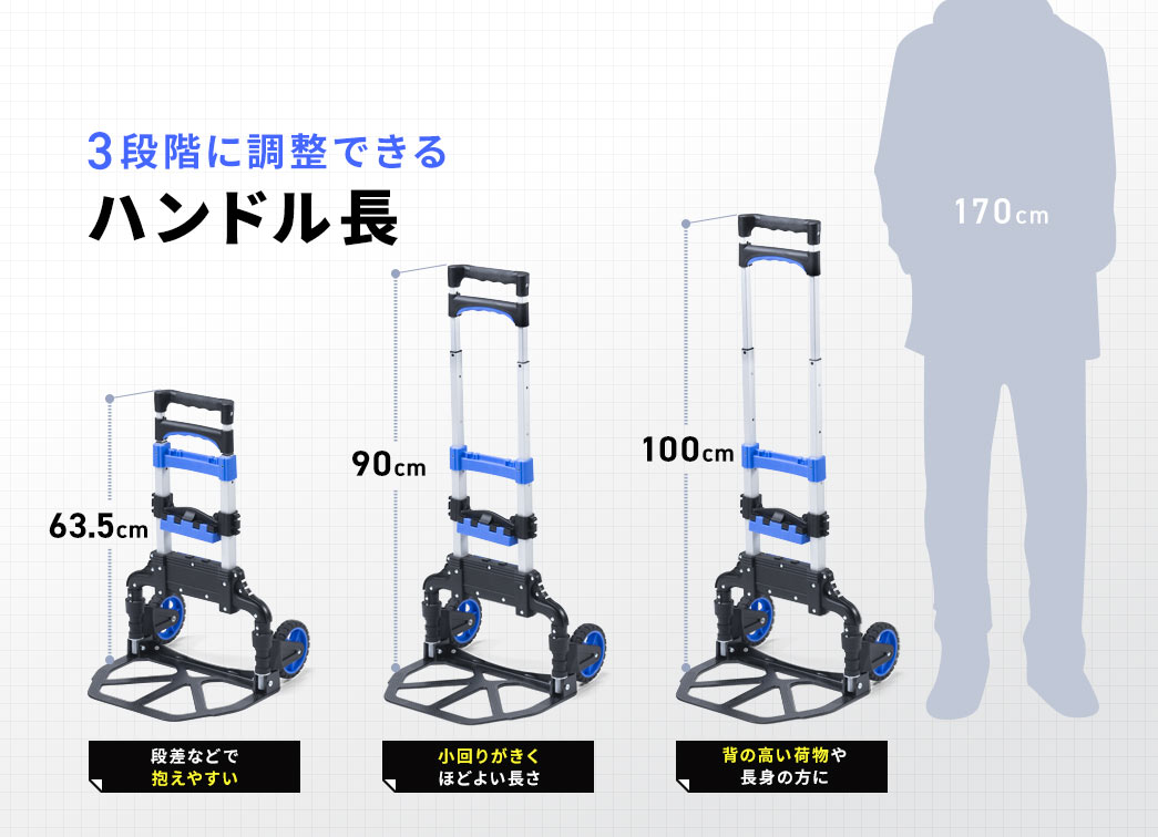 3段階に調整できる ハンドル長