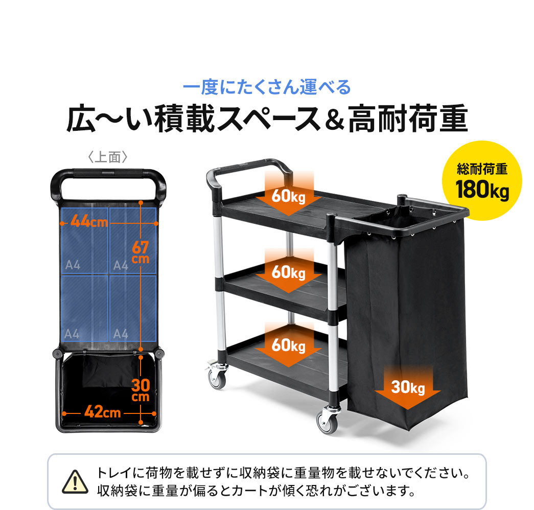 一度にたくさん運べる広～い積載スペース＆総耐荷重180kgの高耐荷重。注意：収納袋にのみ重量が偏るような使い方をしないでください。 カートが傾く恐れがあります。