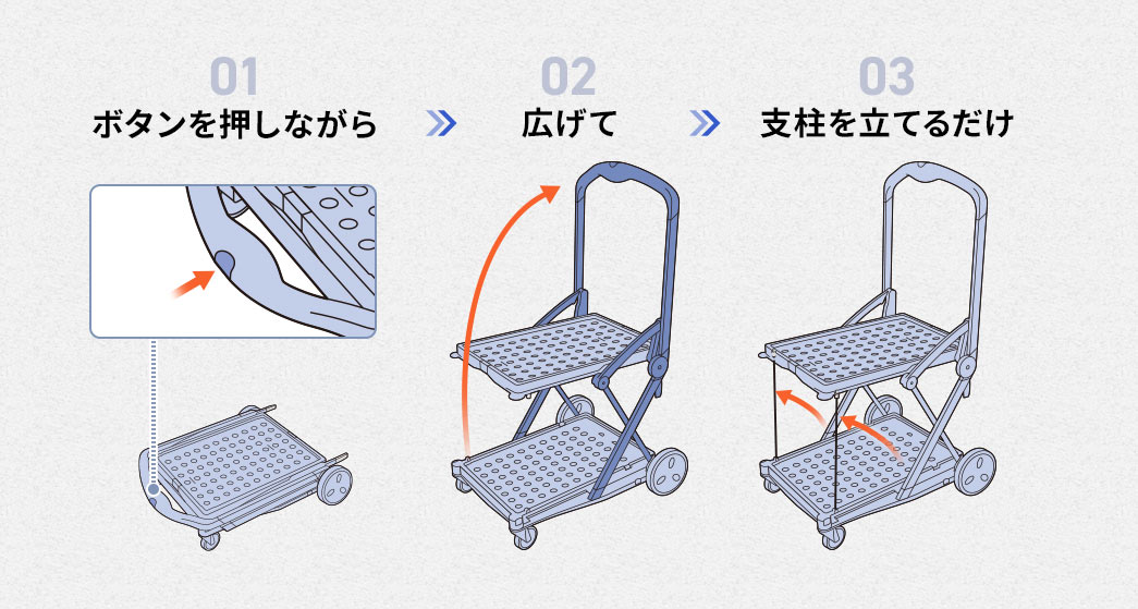 ボタンを押しながら、広げて支柱を立てるだけ