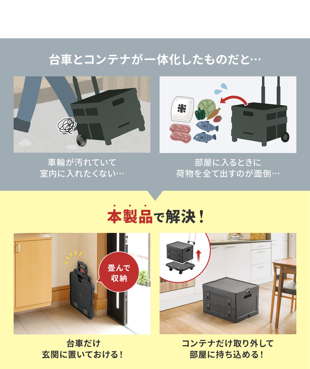 台車だけ玄関に置いておける コンテナだけ取り外して部屋に持ち込める