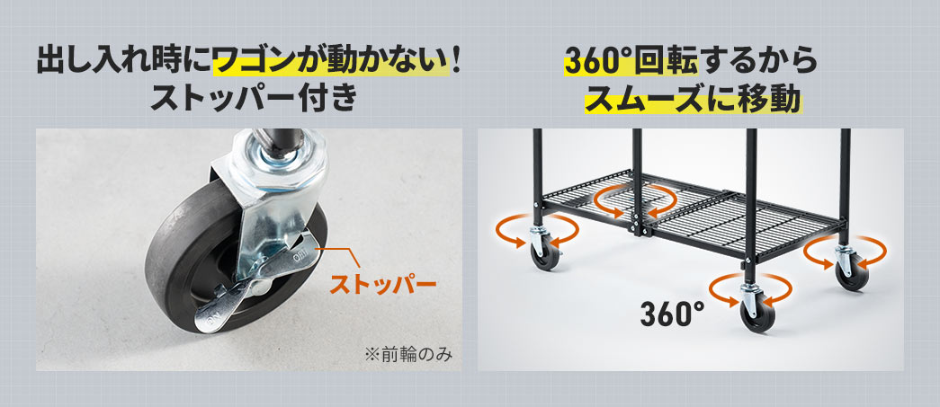 キャスターは出し入れ時にワゴンが動かない！ストッパー付きで360°回転するからスムーズに移動できます。