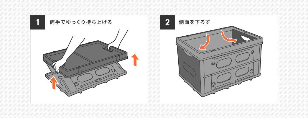 1 両手でゆっくり持ち上げる 2 側面を下ろす