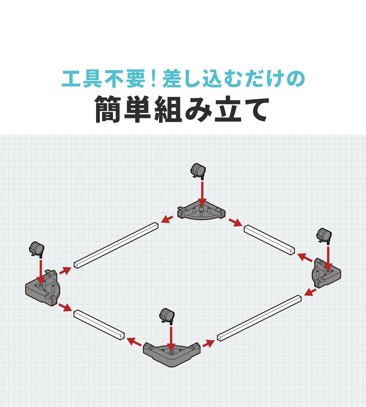 工具不要！差し込むだけの簡単組み立て