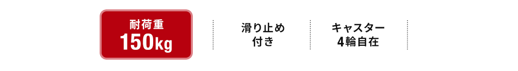 耐荷重150kg・滑り止め付き・キャスター4輪自在。