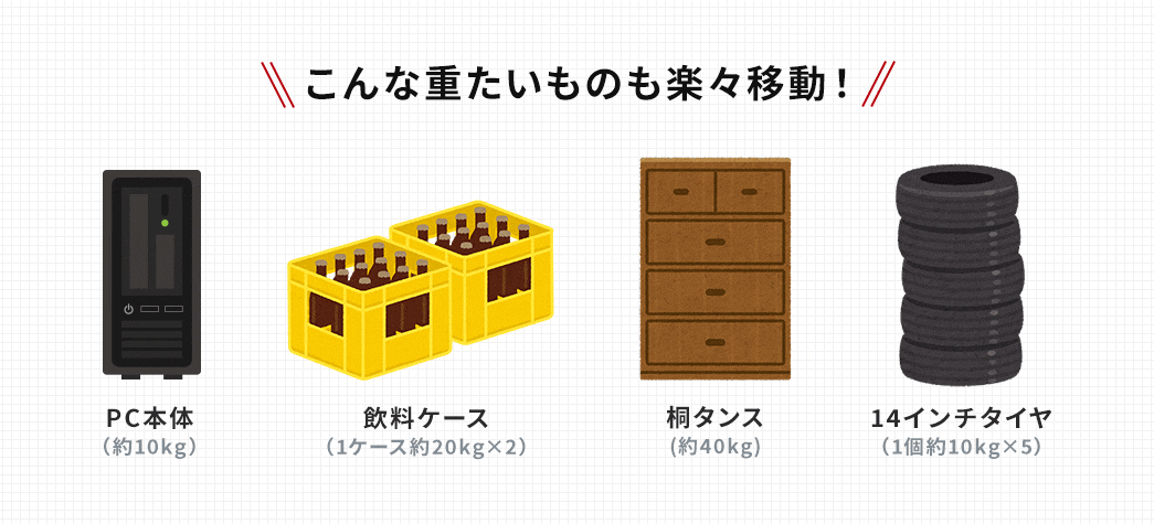 こんな重たい物も楽々移動！PC本体（約10kg）、飲料ケース（1ケース約20kg×2）、桐タンス（約40kg）、14インチタイヤ（1個約10kg×5）