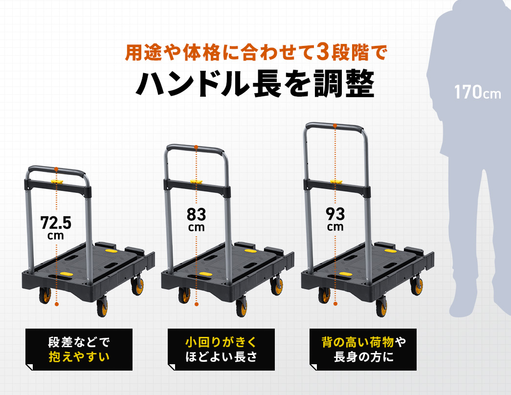 用途や体格に合わせて、「段差などで抱えやすい72.5cm」、「小回りがきくほどよい長さの83cm」、「背の高い荷物や長身の方に便利な93cm」の3段階でハンドル長を調整可能。