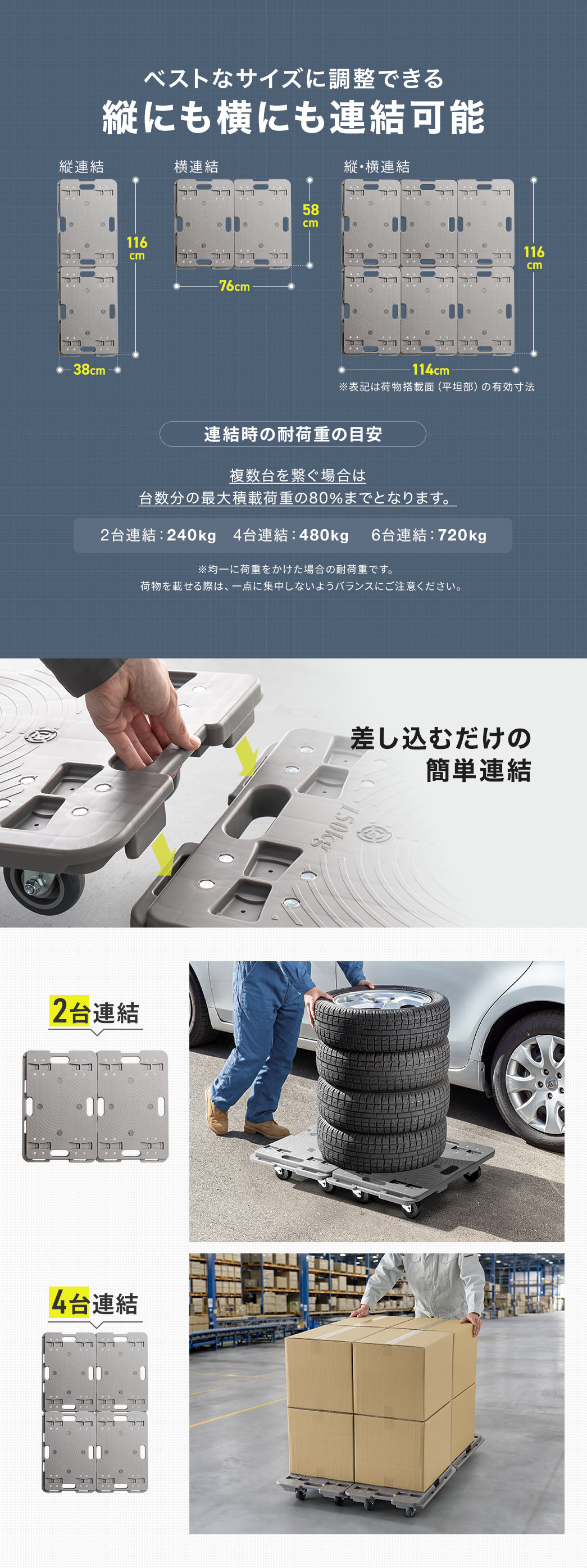 差し込むだけで縦にも横にも簡単に連結可能なので、ベストなサイズに調整できます。連結時の耐荷重の目安、複数台を繋ぐ場合は、台数分の最大積載荷重の80%までとなります。2台連結、240kg、4台連結、480kg、6台連結、720kg。※均一に荷重をかけた場合の耐荷重です。荷物を載せる際は、一点に集中しないようバランスにご注意ください。