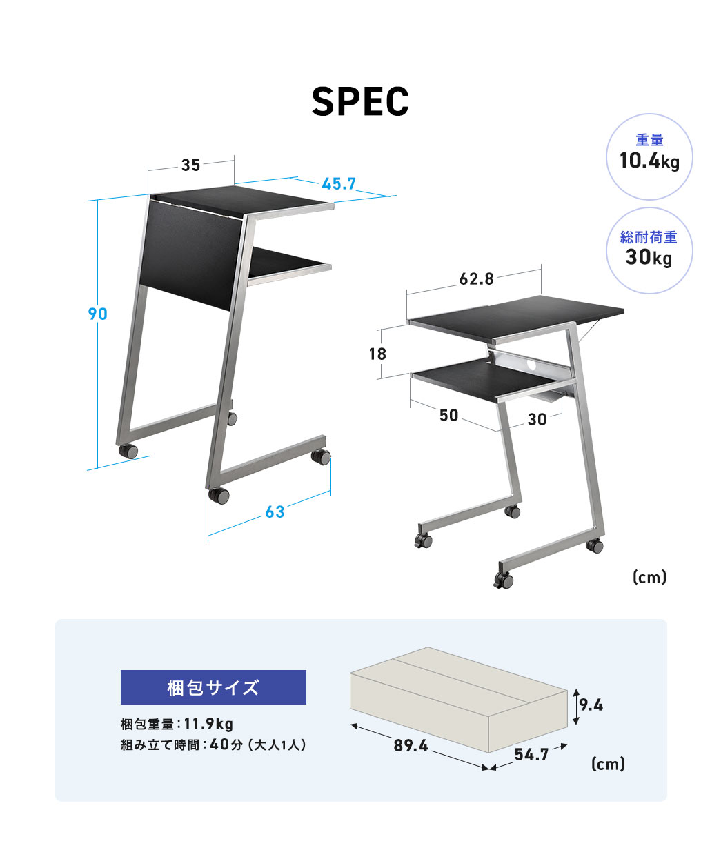SPEC：幅45.7cm×奥行き63cm×高さ90cm、重量10.4kg、総耐荷重30kgです。梱包サイズは幅89.4cm×奥行き54.7cm×高さ9.4cm、梱包重量11.9kg、組み立て時間は大人1人で40分です。