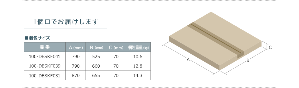 1個口でお届けします