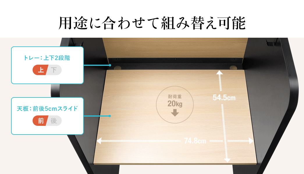 機器に合わせて組み替え可能